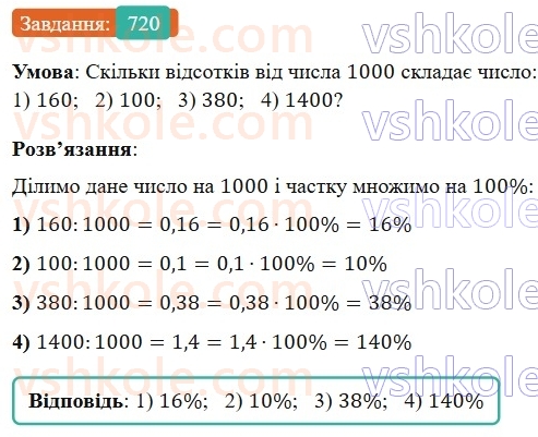 6-matematika-os-ister-2023-nush--chastina-1-21-vidsotkove-vidnoshennya-dvoh-chisel-720.jpg
