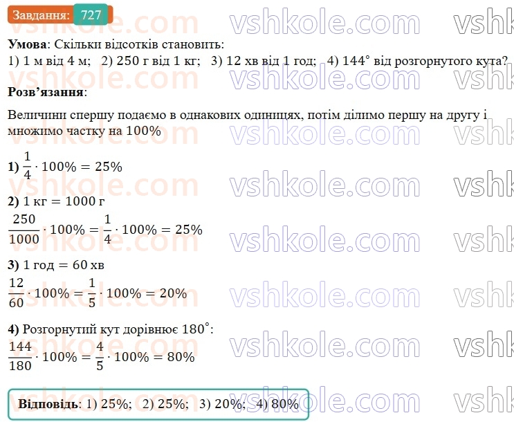 6-matematika-os-ister-2023-nush--chastina-1-21-vidsotkove-vidnoshennya-dvoh-chisel-727.jpg