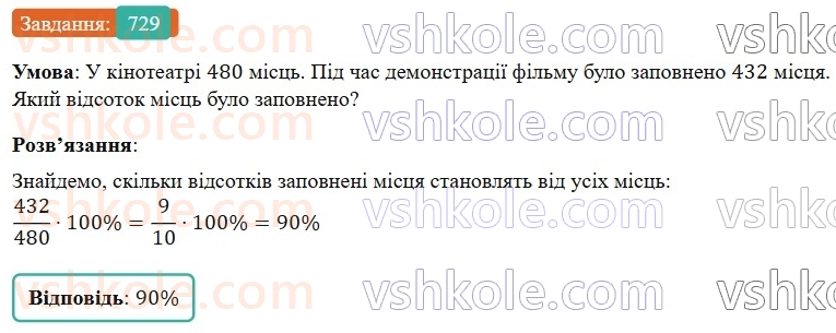 6-matematika-os-ister-2023-nush--chastina-1-21-vidsotkove-vidnoshennya-dvoh-chisel-729.jpg