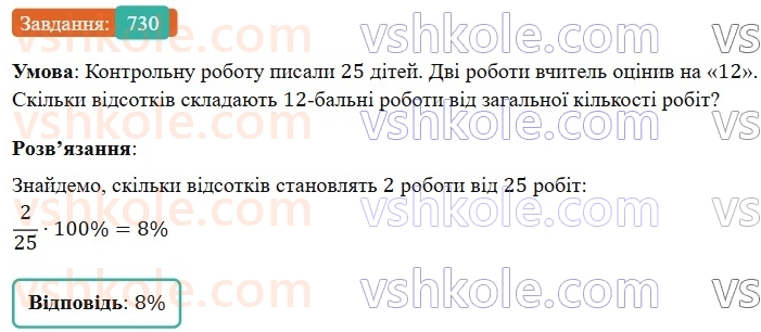 6-matematika-os-ister-2023-nush--chastina-1-21-vidsotkove-vidnoshennya-dvoh-chisel-730.jpg