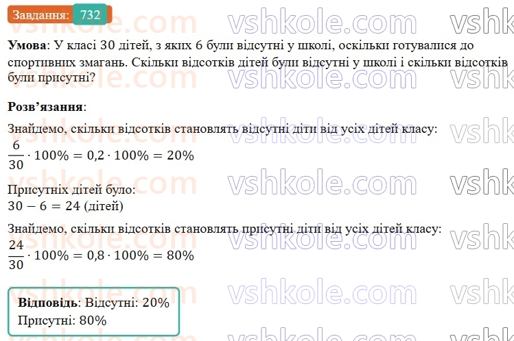 6-matematika-os-ister-2023-nush--chastina-1-21-vidsotkove-vidnoshennya-dvoh-chisel-732.jpg