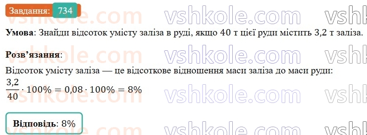 6-matematika-os-ister-2023-nush--chastina-1-21-vidsotkove-vidnoshennya-dvoh-chisel-734.jpg