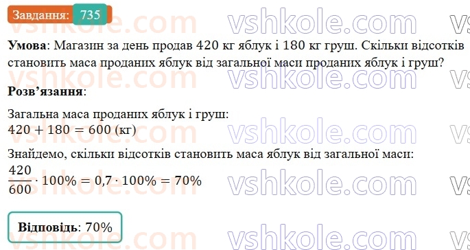 6-matematika-os-ister-2023-nush--chastina-1-21-vidsotkove-vidnoshennya-dvoh-chisel-735.jpg