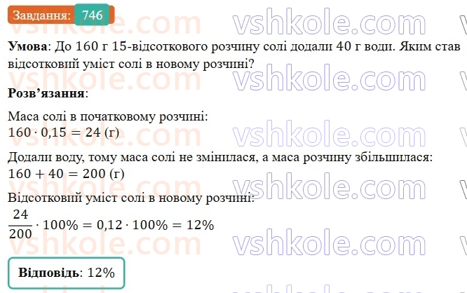 6-matematika-os-ister-2023-nush--chastina-1-21-vidsotkove-vidnoshennya-dvoh-chisel-746.jpg