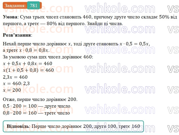6-matematika-os-ister-2023-nush--chastina-1-22-vidsotkovi-rozrahunki-781.jpg