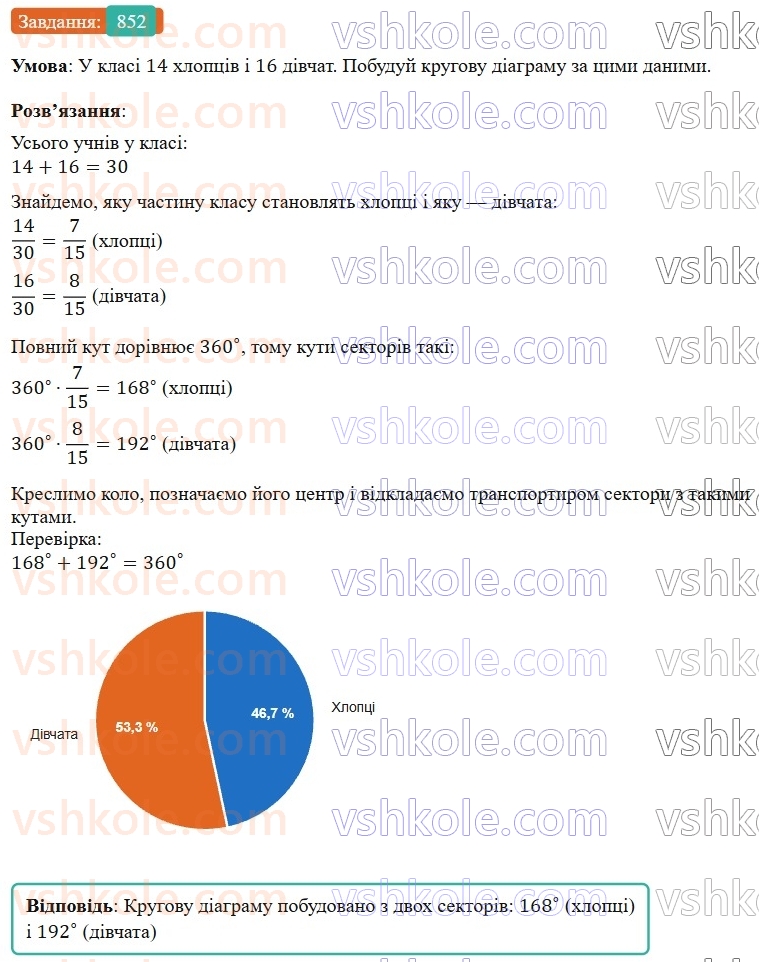 6-matematika-os-ister-2023-nush--chastina-1-25-krugovi-diagrami-852.jpg