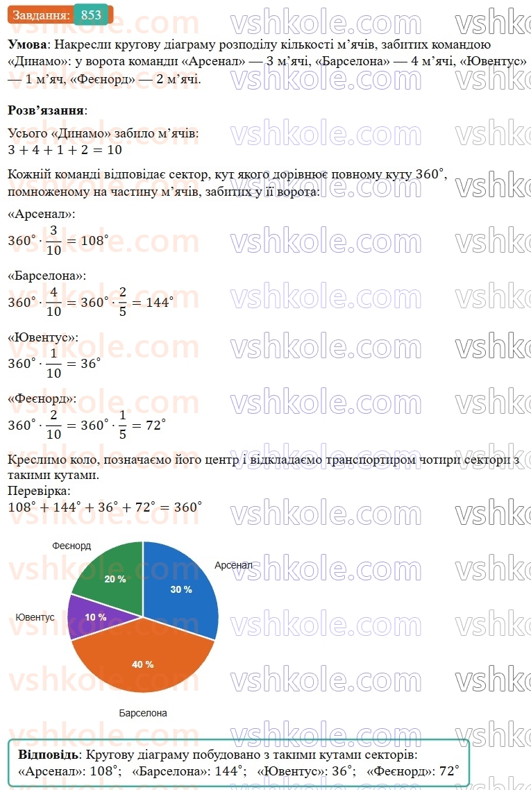 6-matematika-os-ister-2023-nush--chastina-1-25-krugovi-diagrami-853.jpg