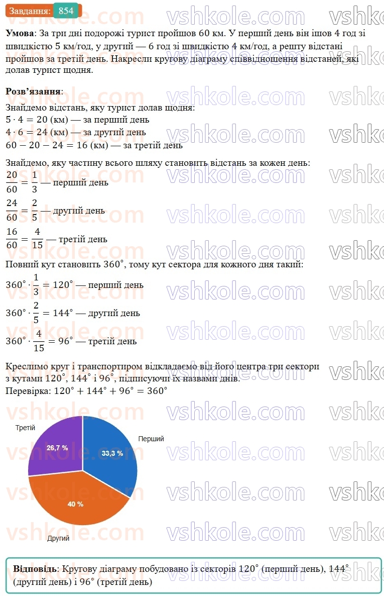 6-matematika-os-ister-2023-nush--chastina-1-25-krugovi-diagrami-854.jpg