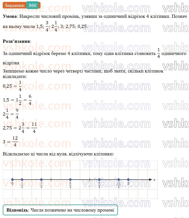 6-matematika-os-ister-2023-nush--chastina-1-25-krugovi-diagrami-860.jpg