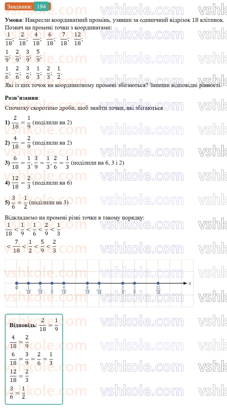 6-matematika-os-ister-2023-nush--chastina-1-3-osnovna-vlastivist-drobu-194.jpg