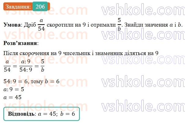 6-matematika-os-ister-2023-nush--chastina-1-3-osnovna-vlastivist-drobu-206.jpg