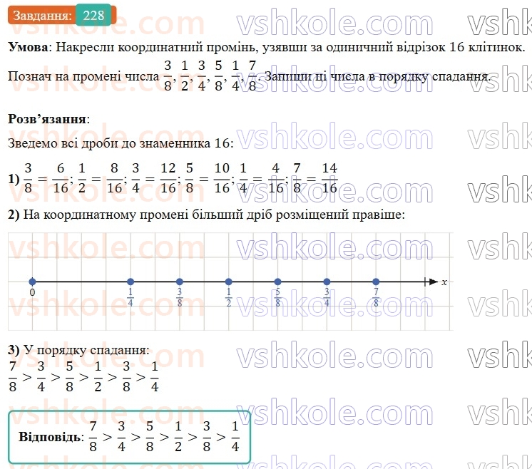 6-matematika-os-ister-2023-nush--chastina-1-4-najmenshij-spilnij-znamennik-drobiv-228.jpg