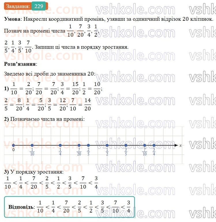 6-matematika-os-ister-2023-nush--chastina-1-4-najmenshij-spilnij-znamennik-drobiv-229.jpg