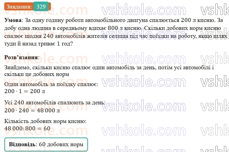6-matematika-os-ister-2023-nush--chastina-1-7-peretvorennya-zvichajnih-drobiv-u-desyatkovi-329.jpg
