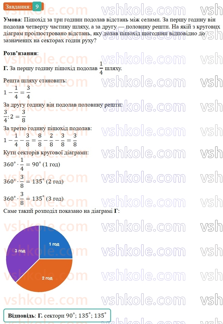 6-matematika-os-ister-2023-nush--chastina-1-domashnya-samostijna-robota-5-9.jpg