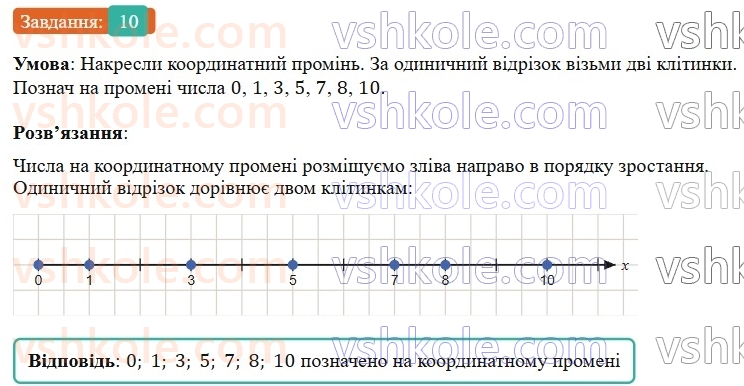6-matematika-os-ister-2023-nush--chastina-1-povtoryuyemo-matematiku-za-5-klas-10.jpg