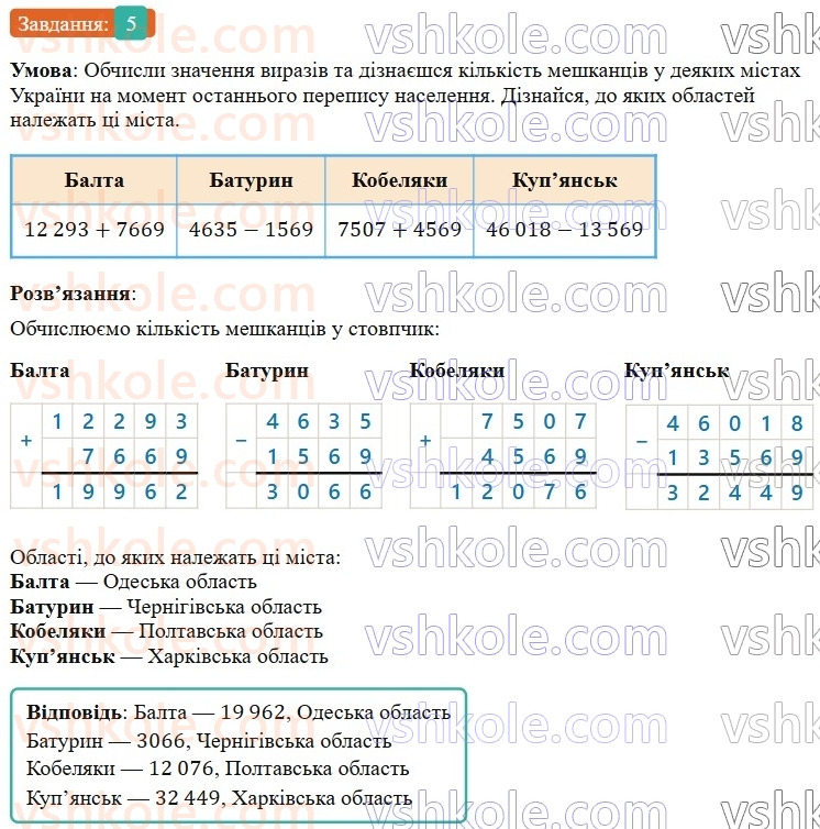6-matematika-os-ister-2023-nush--chastina-1-povtoryuyemo-matematiku-za-5-klas-5.jpg
