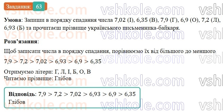6-matematika-os-ister-2023-nush--chastina-1-povtoryuyemo-matematiku-za-5-klas-63.jpg