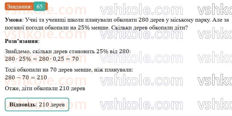 6-matematika-os-ister-2023-nush--chastina-1-vpravi-dlya-povtorennya-rozdilu-1-65.jpg