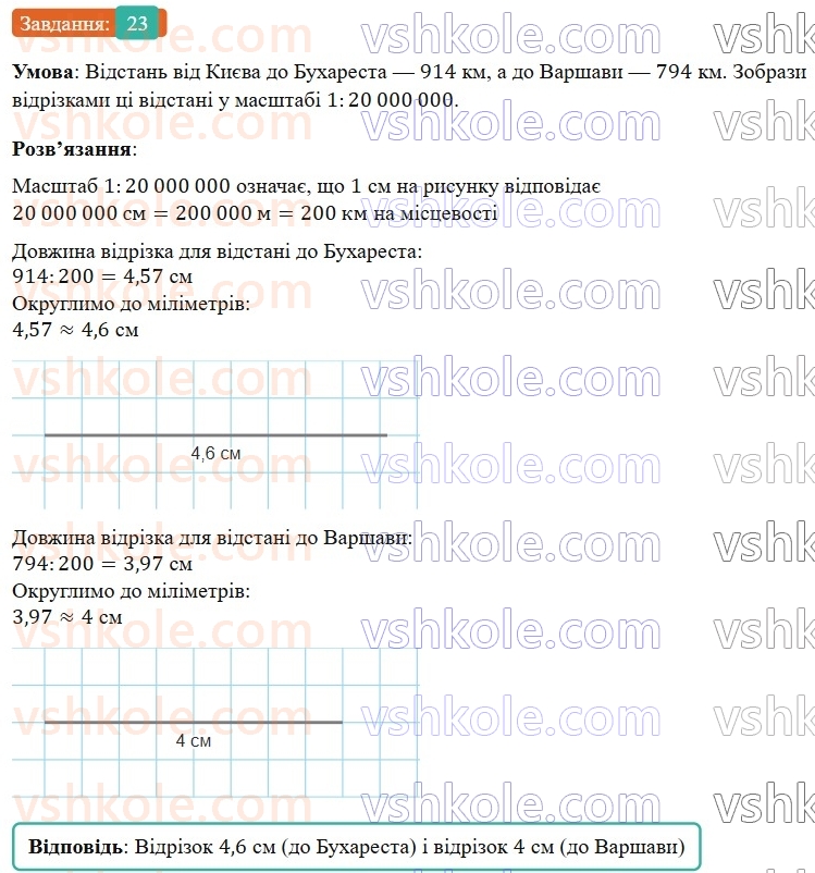 6-matematika-os-ister-2023-nush--chastina-1-vpravi-dlya-povtorennya-rozdilu-2-23.jpg