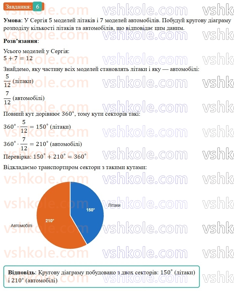 6-matematika-os-ister-2023-nush--chastina-1-zavdannya-dlya-perevirki-znan-do20-25-6.jpg