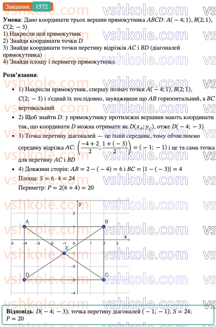 6-matematika-os-ister-2023-nush--chastina-2-46-koordinatna-ploschina-1572.jpg