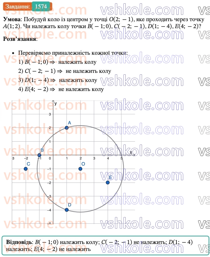 6-matematika-os-ister-2023-nush--chastina-2-46-koordinatna-ploschina-1574.jpg