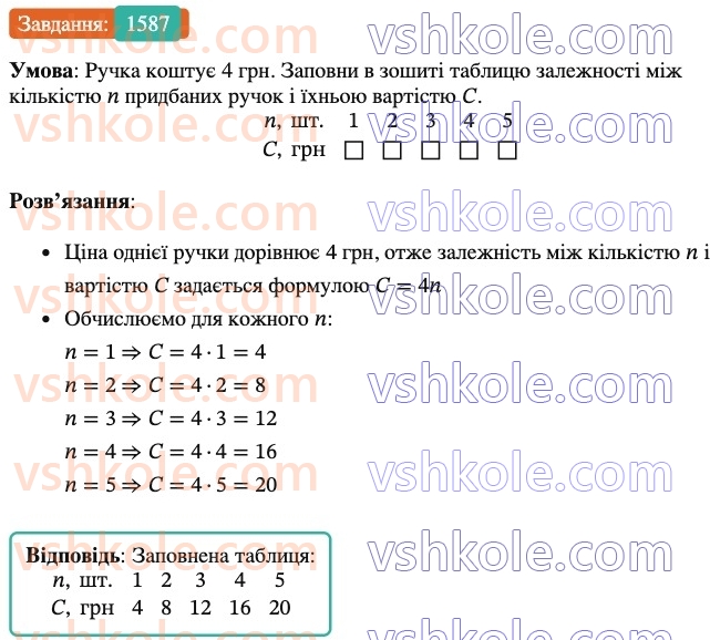 6-matematika-os-ister-2023-nush--chastina-2-47-prikladi-grafikiv-zalezhnostej-mizh-velichinami-1587.jpg