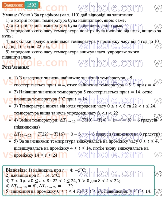 6-matematika-os-ister-2023-nush--chastina-2-47-prikladi-grafikiv-zalezhnostej-mizh-velichinami-1592.jpg