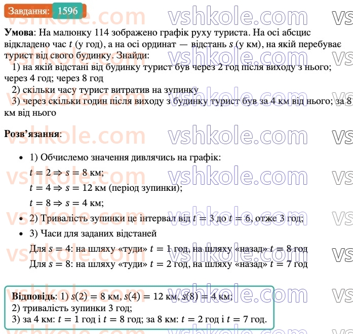 6-matematika-os-ister-2023-nush--chastina-2-47-prikladi-grafikiv-zalezhnostej-mizh-velichinami-1596.jpg