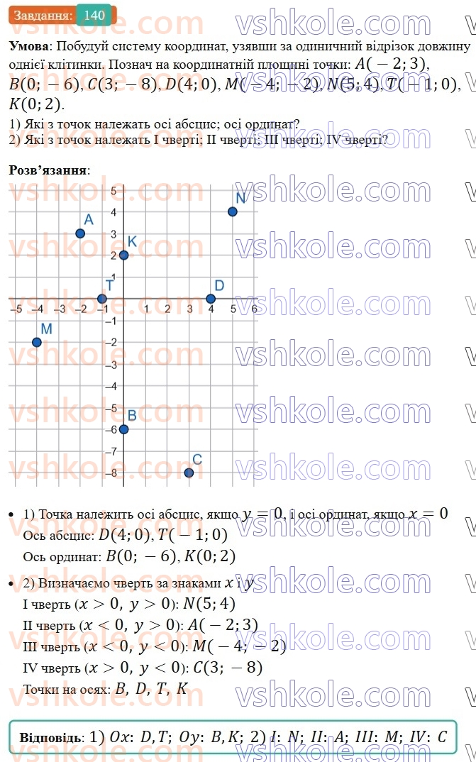 6-matematika-os-ister-2023-nush--chastina-2-vpravi-dlya-povtorennya-rozdilu-3-140.jpg