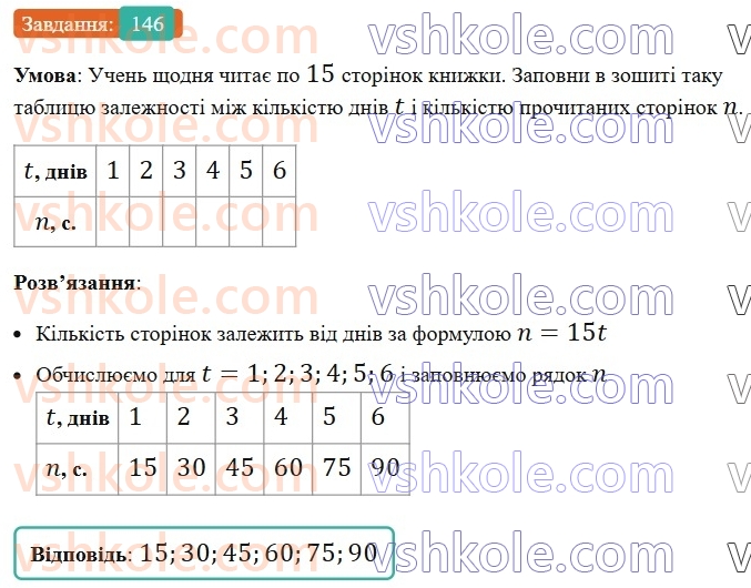 6-matematika-os-ister-2023-nush--chastina-2-vpravi-dlya-povtorennya-rozdilu-3-146.jpg
