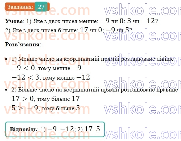 6-matematika-os-ister-2023-nush--chastina-2-vpravi-dlya-povtorennya-rozdilu-3-27.jpg
