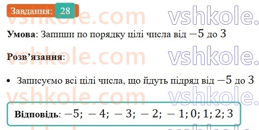 6-matematika-os-ister-2023-nush--chastina-2-vpravi-dlya-povtorennya-rozdilu-3-28.jpg