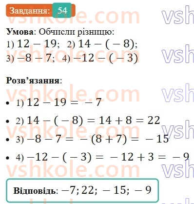6-matematika-os-ister-2023-nush--chastina-2-vpravi-dlya-povtorennya-rozdilu-3-54.jpg