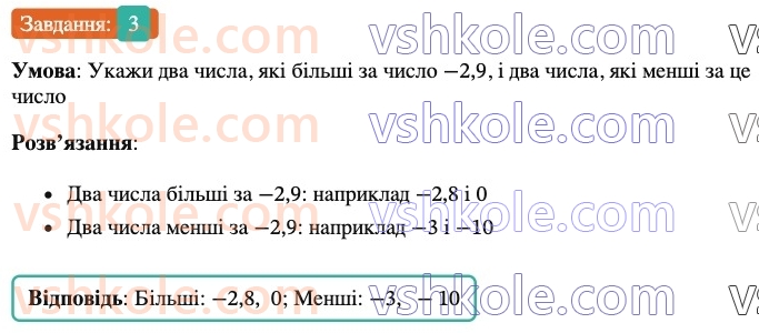 6-matematika-os-ister-2023-nush--chastina-2-zavdannya-dlya-perevirki-znan-za-kurs-matematiki-6-klasu-3.jpg
