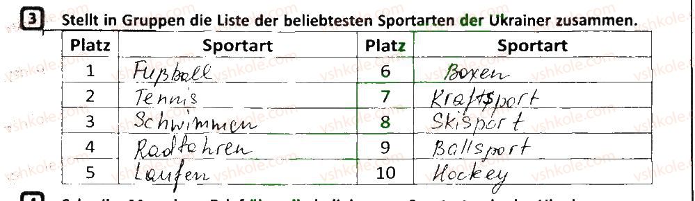 6-nimetska-mova-si-sotnikova-gv-gogolyeva-2014-robochij-zoshit--lektion-4-stunde-beliebte-sportarten-3.jpg