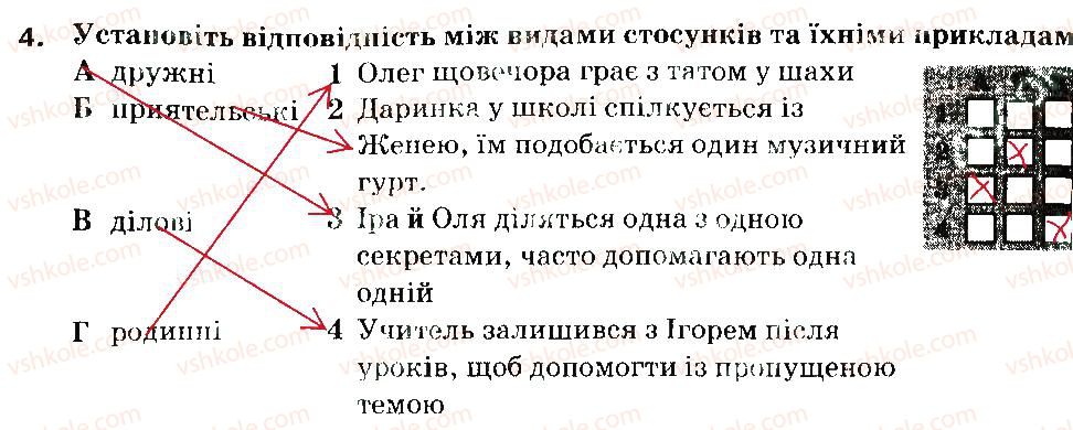 6-osnovi-zdorovya-ov-taglina-2014-zoshit-dlya-tematichnogo-kontrolyu-znan--sotsialne-blagopoluchchya-variant-1-4.jpg