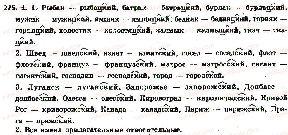 6-russkij-yazyk-an-rudyakov-tya-frolova-2014--imya-prilagatelnoe-kak-chast-rechi-29-suffiksy-ki-skv-otnositelnyh-imenah-prilagatelnyh-275.jpg