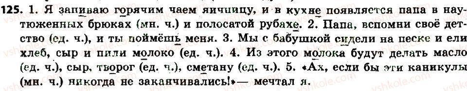 6-russkij-yazyk-an-rudyakov-tya-frolova-2014--imya-suschestvitelnoe-14-chislo-imen-suschestvitelnyh-125.jpg