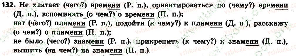 6-russkij-yazyk-an-rudyakov-tya-frolova-2014--imya-suschestvitelnoe-15-sklonenie-imen-suschestvitelnyh-132.jpg