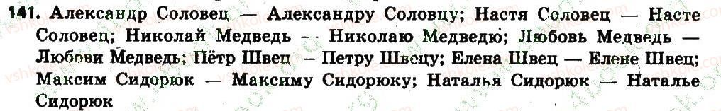 6-russkij-yazyk-an-rudyakov-tya-frolova-2014--imya-suschestvitelnoe-16-nesklonyaemye-imena-suschestvitelnye-141.jpg