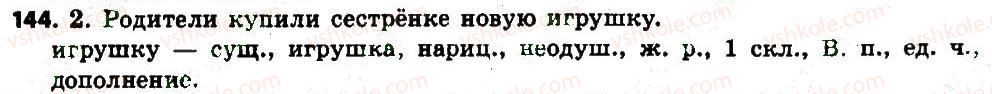 6-russkij-yazyk-an-rudyakov-tya-frolova-2014--imya-suschestvitelnoe-16-nesklonyaemye-imena-suschestvitelnye-144.jpg