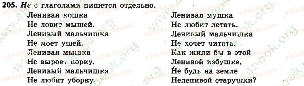 6-russkij-yazyk-an-rudyakov-tya-frolova-2014--imya-suschestvitelnoe-22-napisanie-ne-s-imenami-suschestvitelnymi-i-imenami-prilagatelnymi-205.jpg