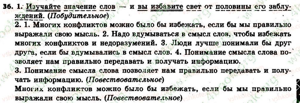 6-russkij-yazyk-an-rudyakov-tya-frolova-2014--leksikologiya-4-5-slovarnoe-bogatstvo-russkogo-yazyka-36.jpg
