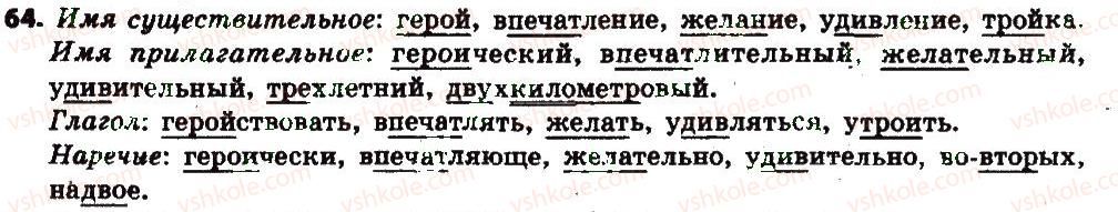 6-russkij-yazyk-an-rudyakov-tya-frolova-2014--morfologiya-10-ponyatie-o-morfologii-chasti-rechi-64.jpg