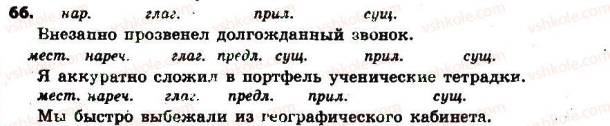 6-russkij-yazyk-an-rudyakov-tya-frolova-2014--morfologiya-10-ponyatie-o-morfologii-chasti-rechi-66.jpg