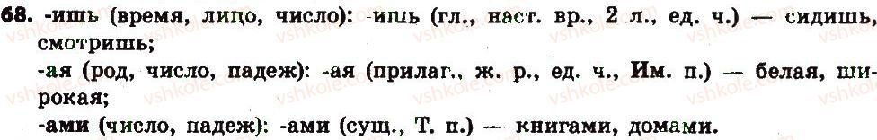 6-russkij-yazyk-an-rudyakov-tya-frolova-2014--morfologiya-10-ponyatie-o-morfologii-chasti-rechi-68.jpg