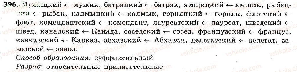 6-russkij-yazyk-an-rudyakov-tya-frolova-mg-markina-gurdzhi-2014--imya-prilagatelnoe-396.jpg