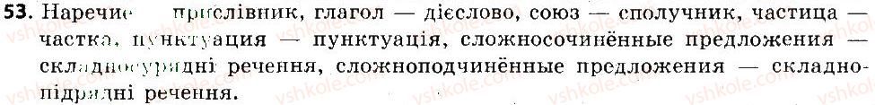 6-russkij-yazyk-an-rudyakov-tya-frolova-mg-markina-gurdzhi-2014--leksikologiya-frazeologiya-53.jpg